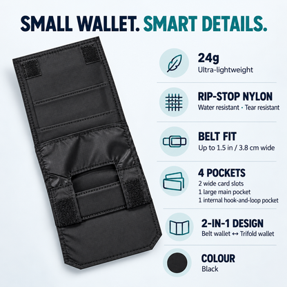 WhatPocket™ Hidden Belt Wallet — Keep Your Valuables Close